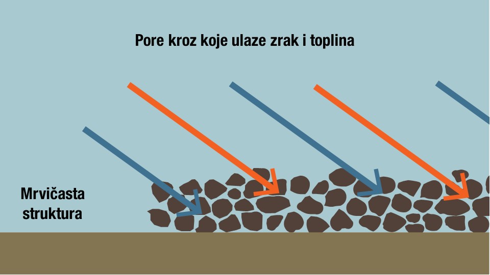 Izvor: KWS SAAT SE &amp; Co. KGaA