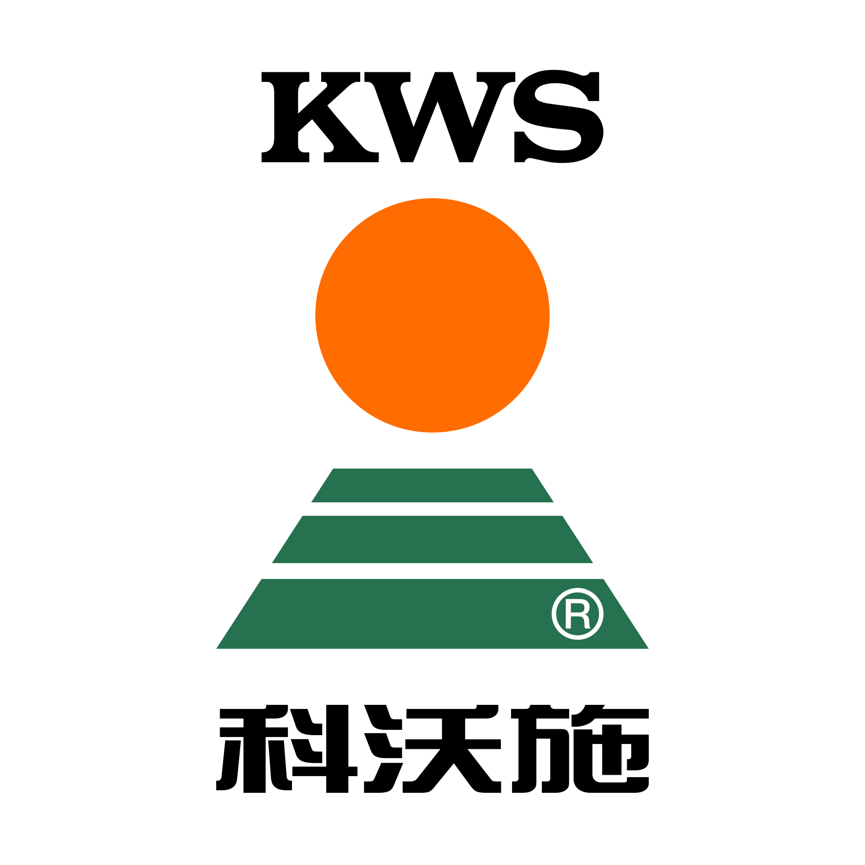 KWS SAAT SE