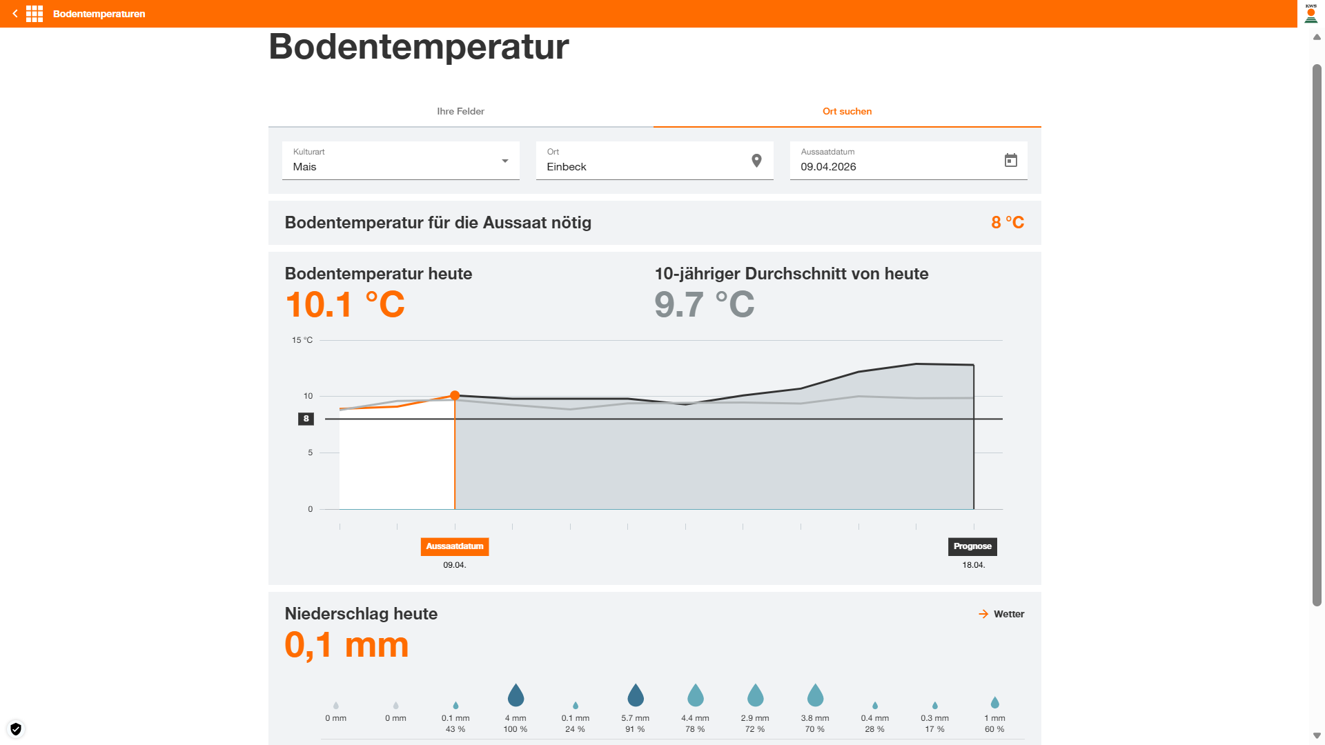 Bodentemperatur myKWS