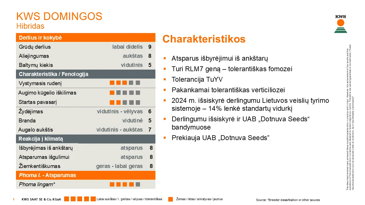 kws-domingos.png