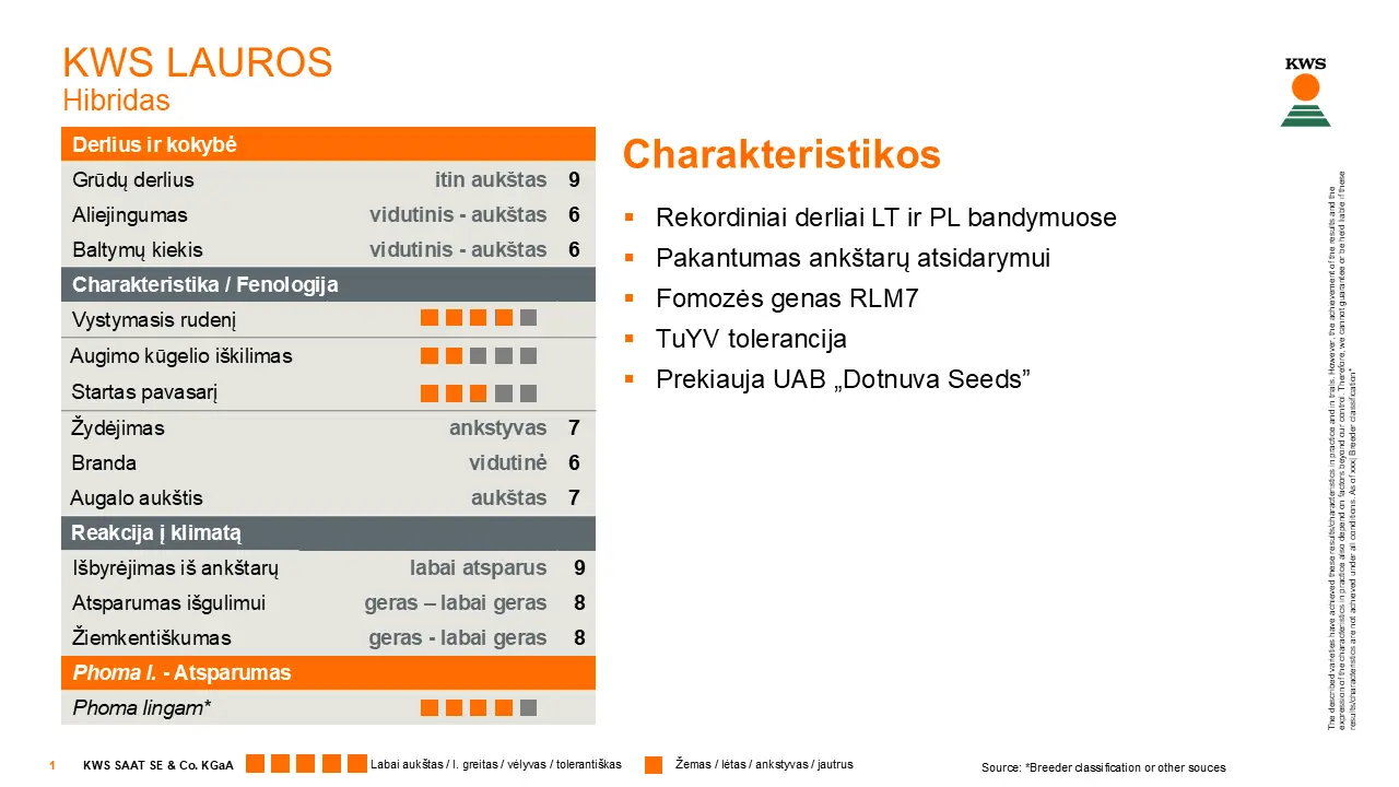 kws-lauros-2.png