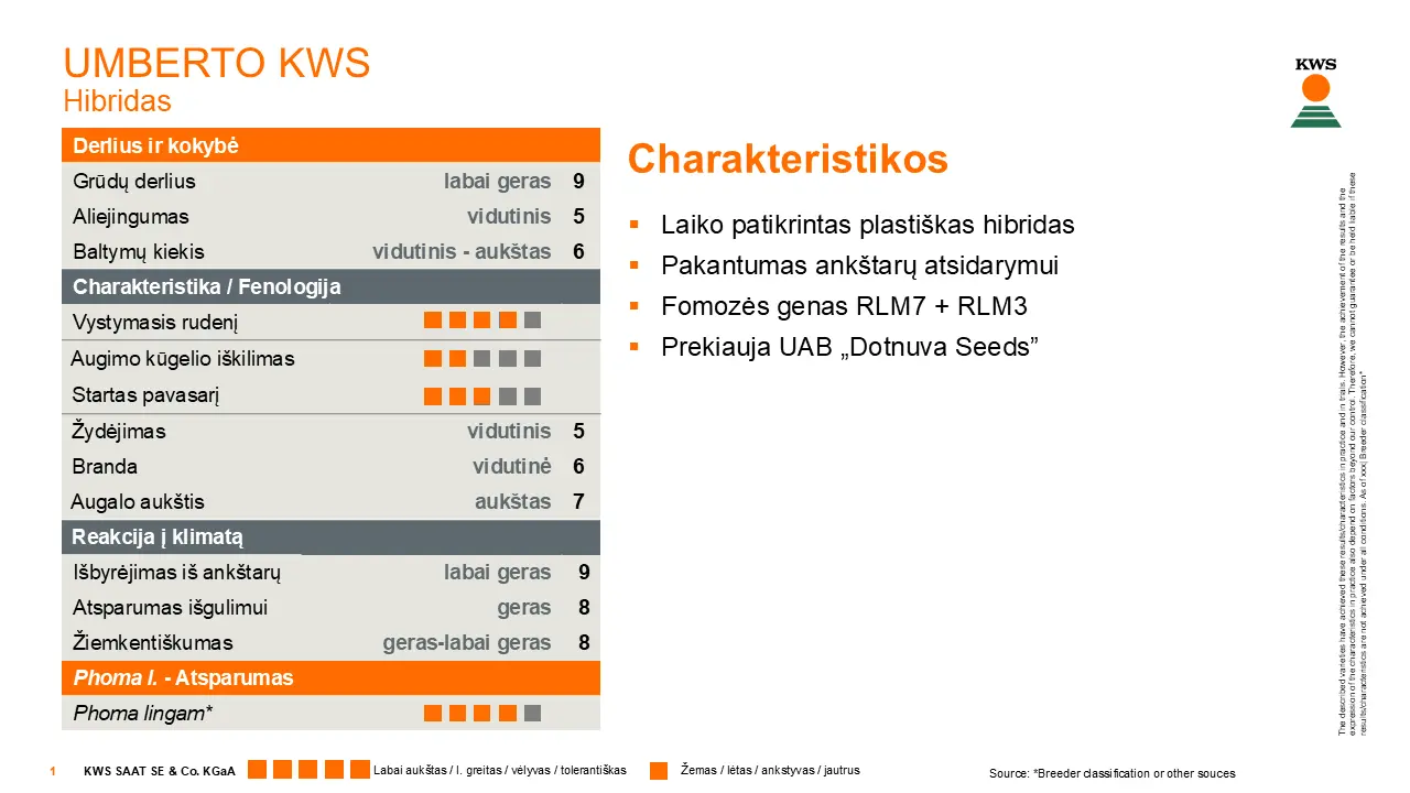 umberto-kws.png