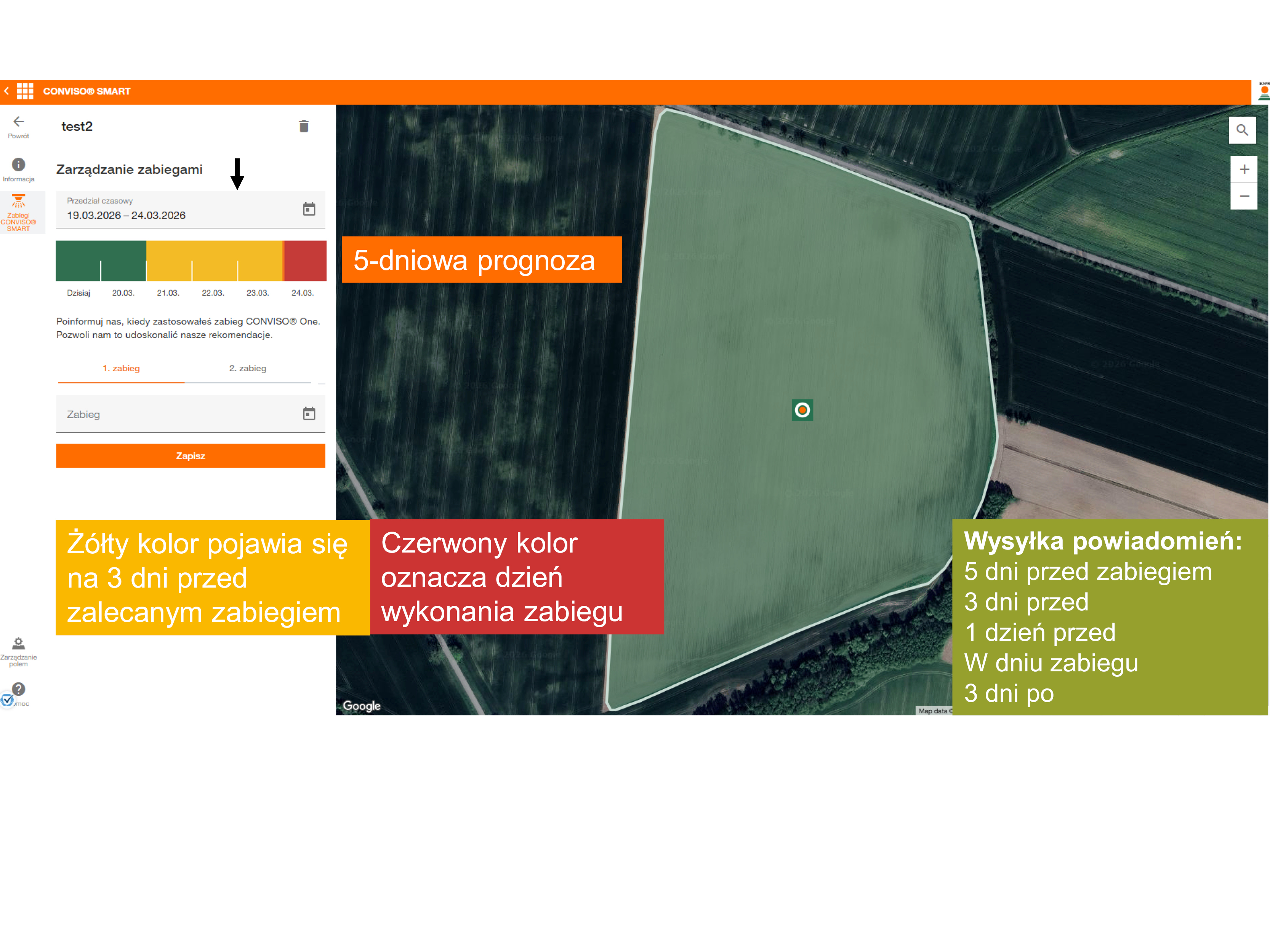 Widok narzędzia Zabiegi CONVISO® SMART w myKWS