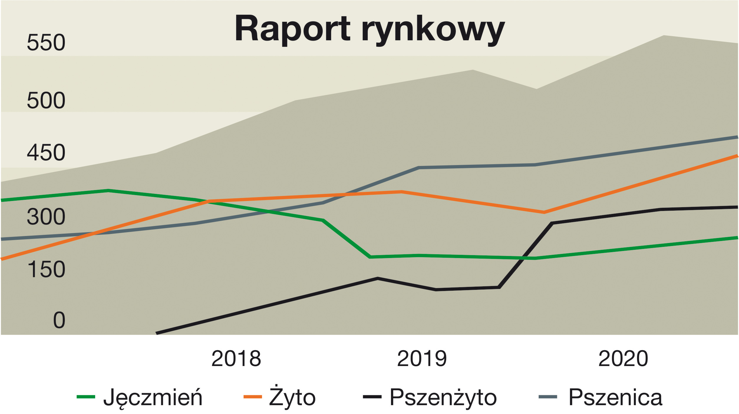 wykres-gielda_kws.jpg